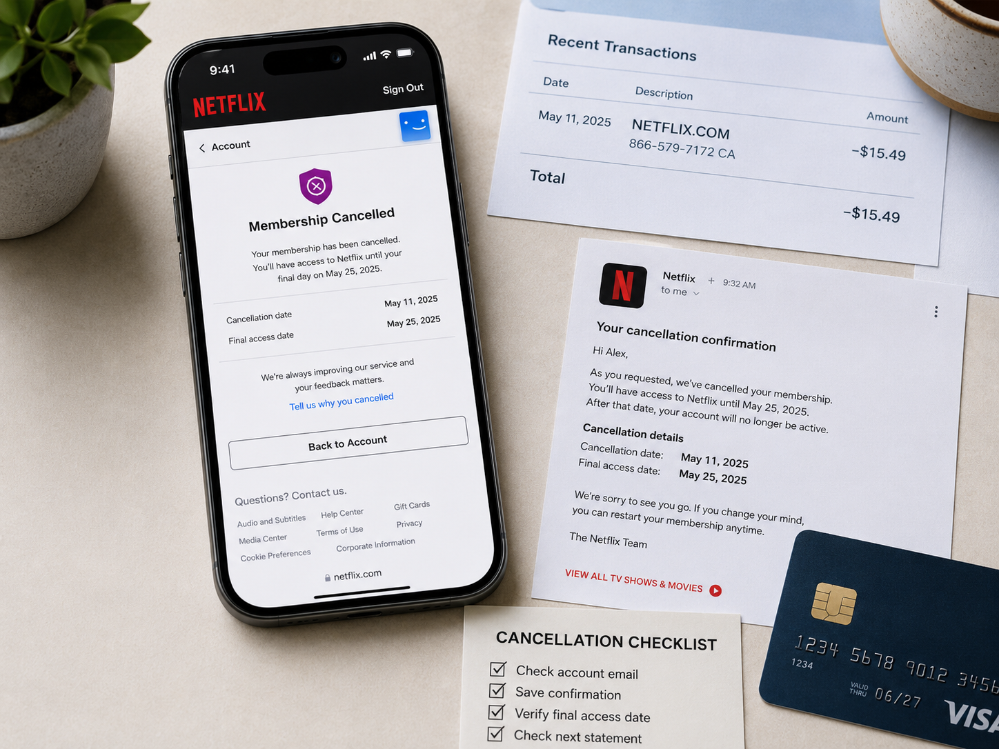 Netflix account cancellation screen beside a bank-card charge, email receipt and completed cancellation checklist